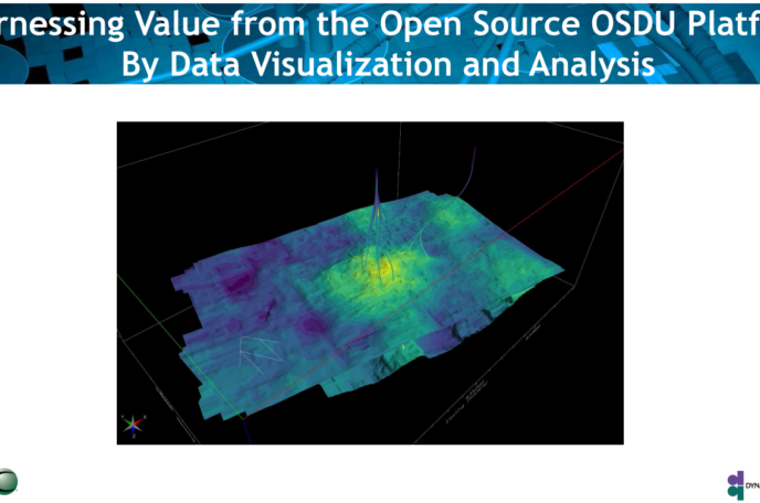 Harnessing Value from the Open Source OSDU Platform By Data Visualization and Analysis