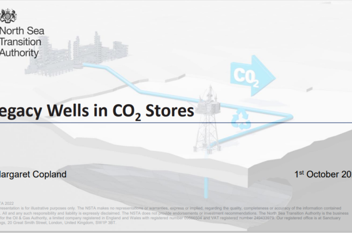 Legacy Wells in CO2 Stores